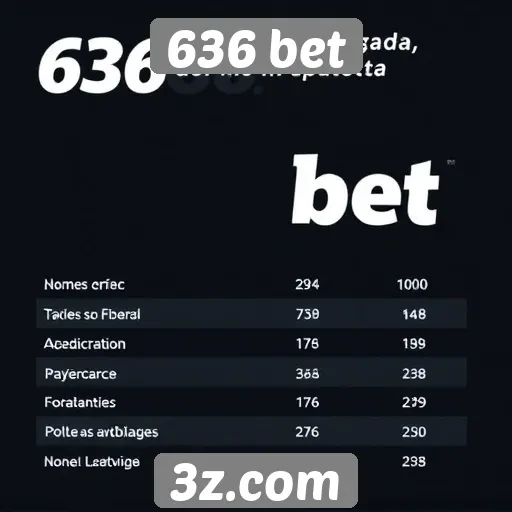 Comparativo entre 636 bet e concorrentes no setor de apostas